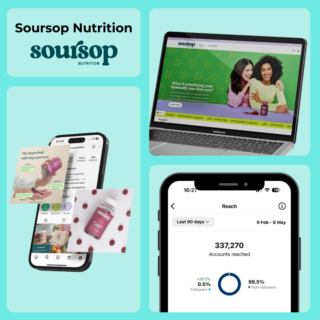 Soursop featured image
