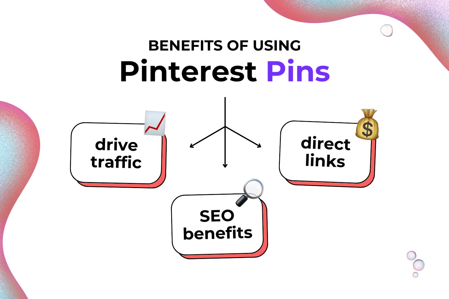 Pinterest Standard Pins