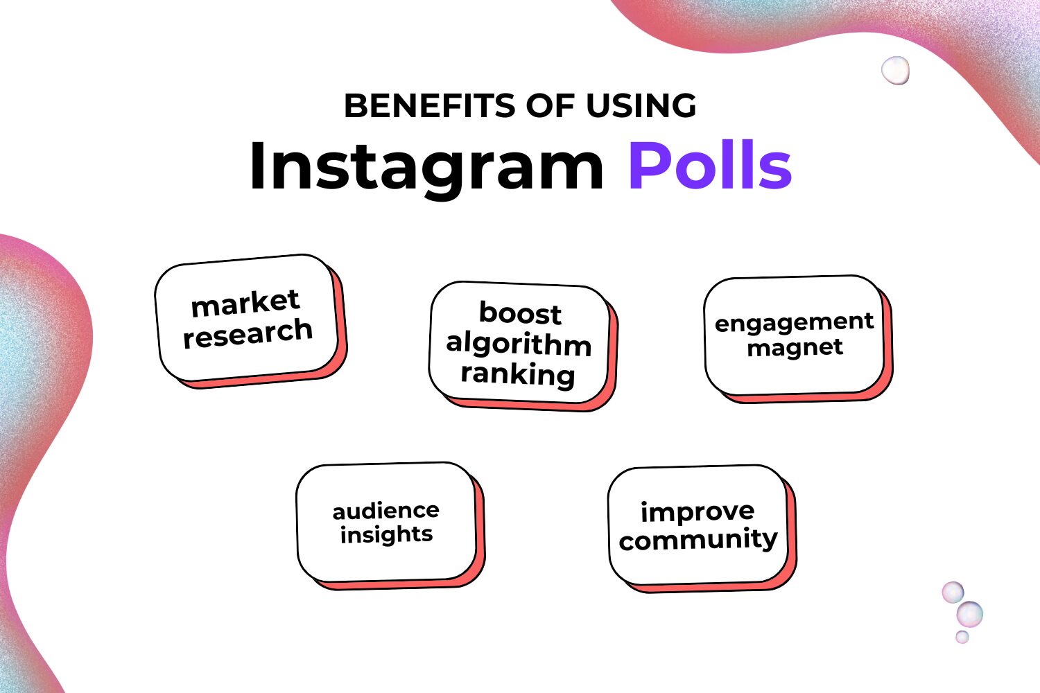 Benefits of Using Polls on Instagram